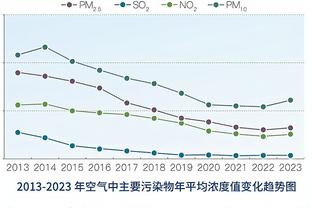 那不勒斯十人应战！波利塔诺对抗中“飞踢”扎莱夫斯基，直红罚下