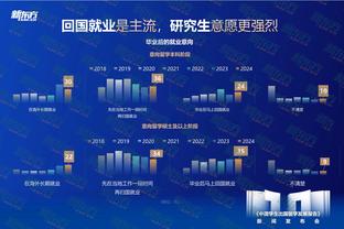 雷竞技个人资料截图2