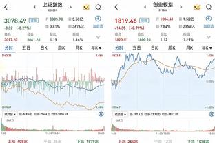 神仙打架❗FIFA历年最佳阵：梅西连续16年、C罗连续15年入选❗