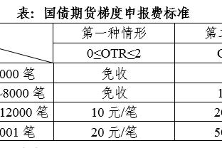 雷竞技资源截图3